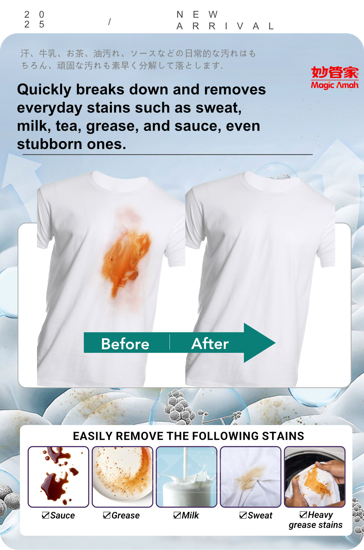 Laundry Detergent Pods Clean-7